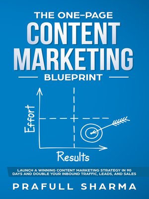 cover image of The One-Page Content Marketing Blueprint